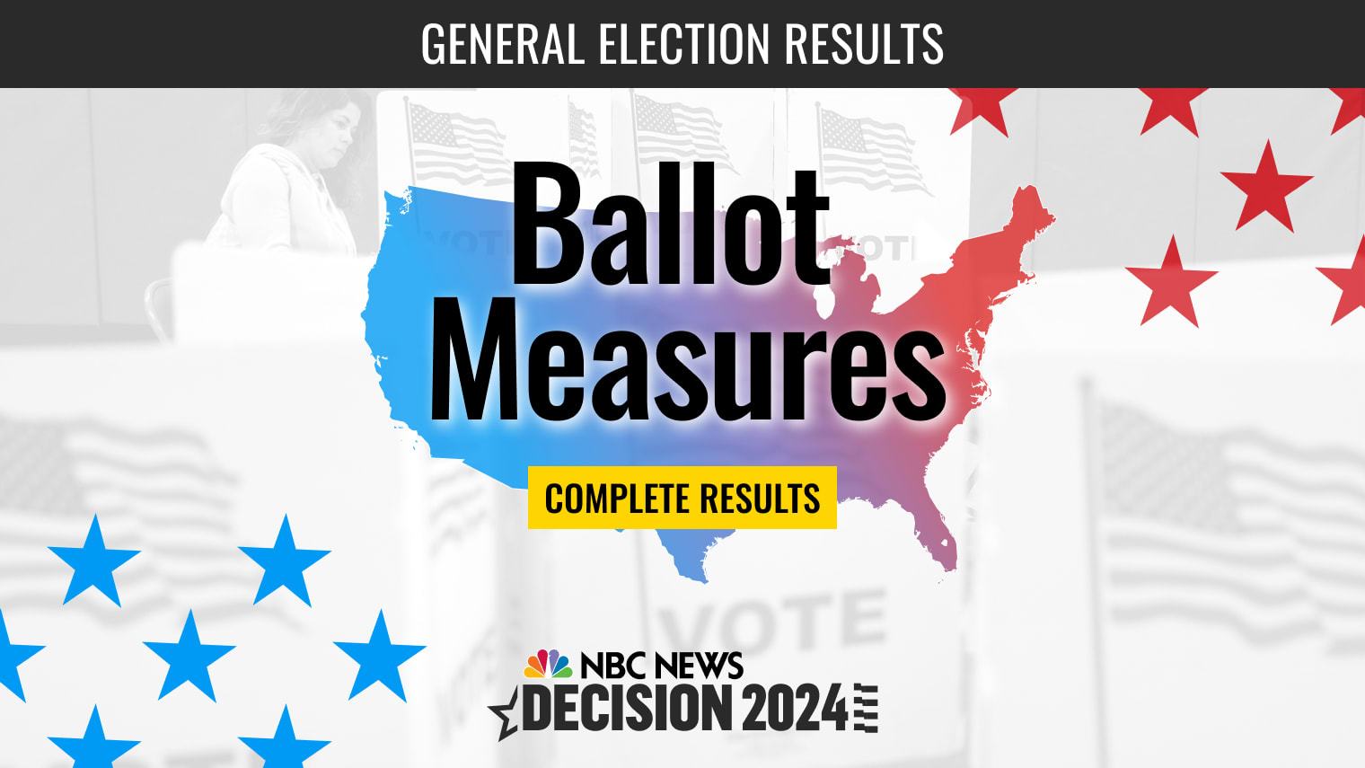 2024 Election Ballot Measures Abortion, Immigration and More